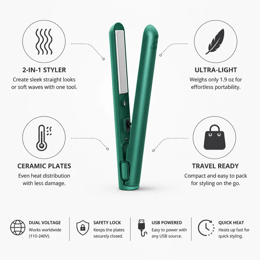 Hair Straightener & Waver Ceramic Plates Ultra-Light Travel