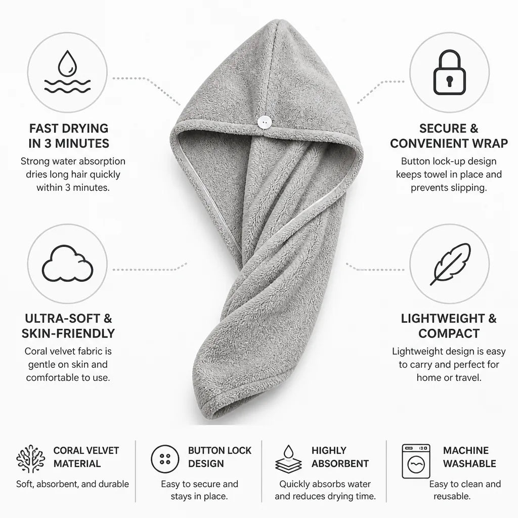 Hair Towel Quick-Dry Coral Velvet Button Lock Wrap