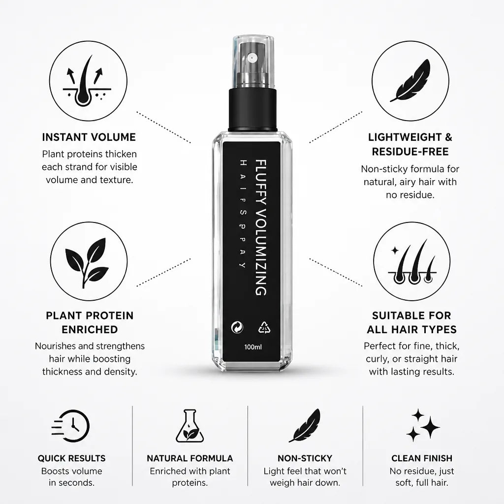 Hair Volume Spray With Plant Proteins Lightweight & Residue-Free