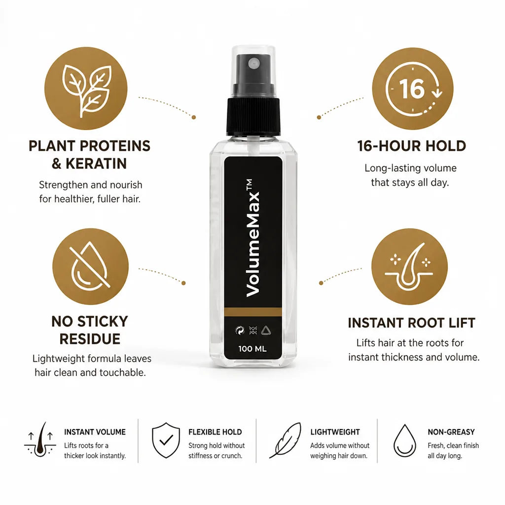 Hair Volumizer Instant Root Lift Plant Proteins & Keratin