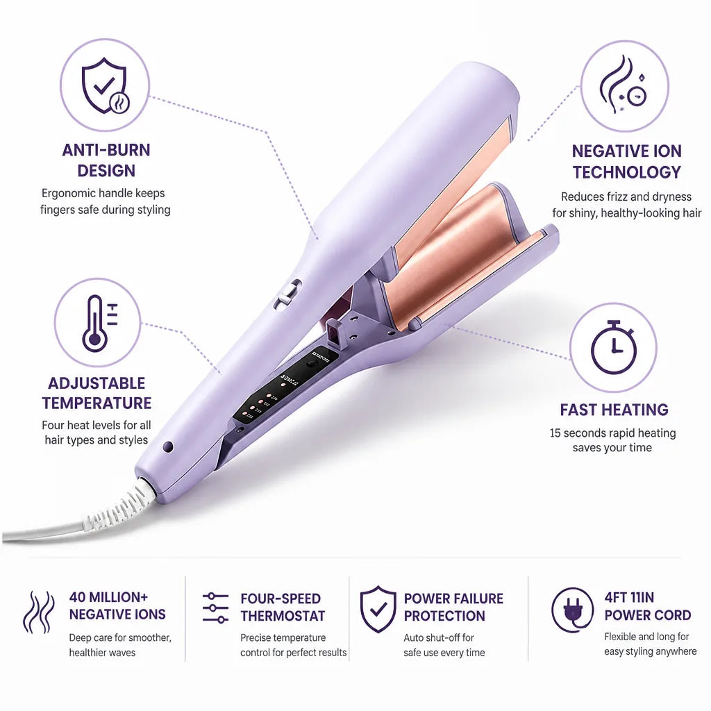 Hair Waver Anti-Burn Design & Negative Ion