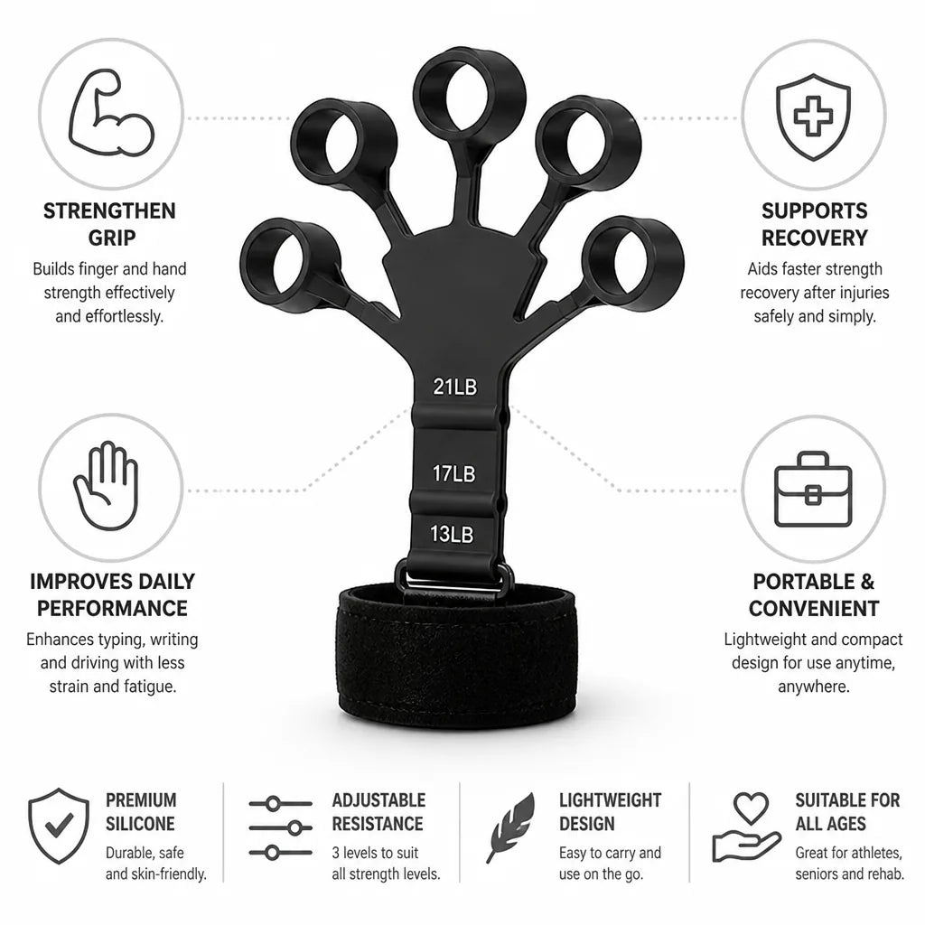 Hand Grip Trainer Silicone Adjustable Resistance