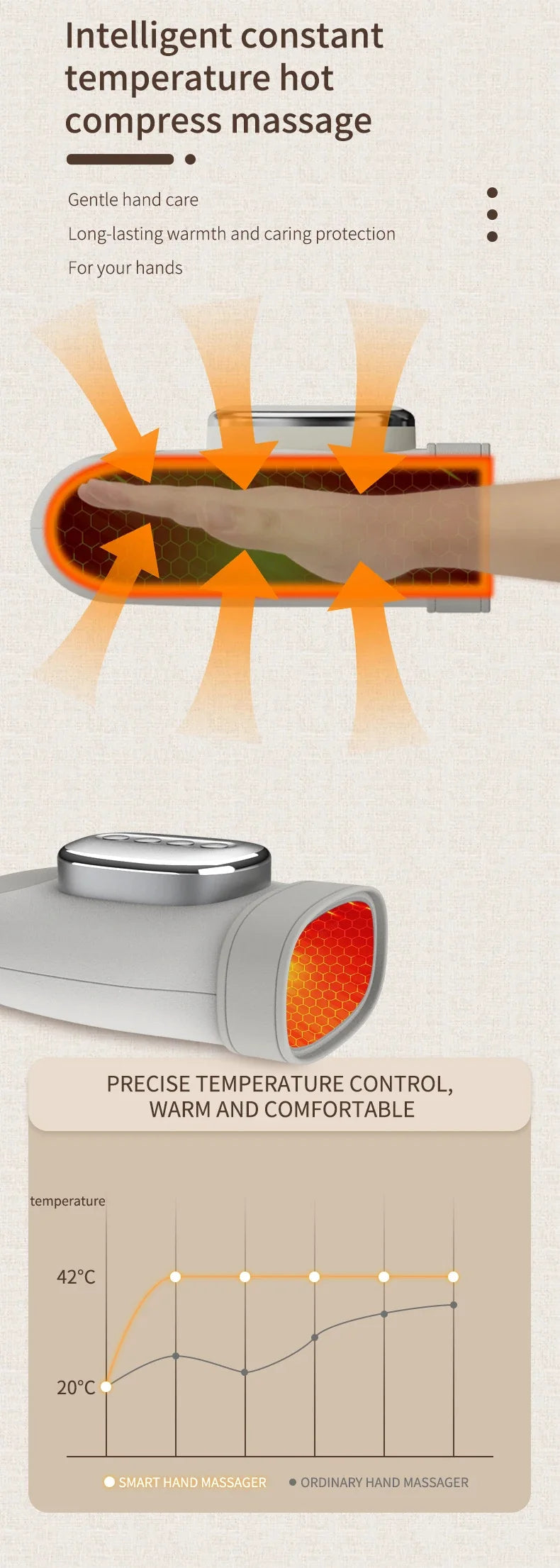 Hand Massager Cordless Air Compression & Heat