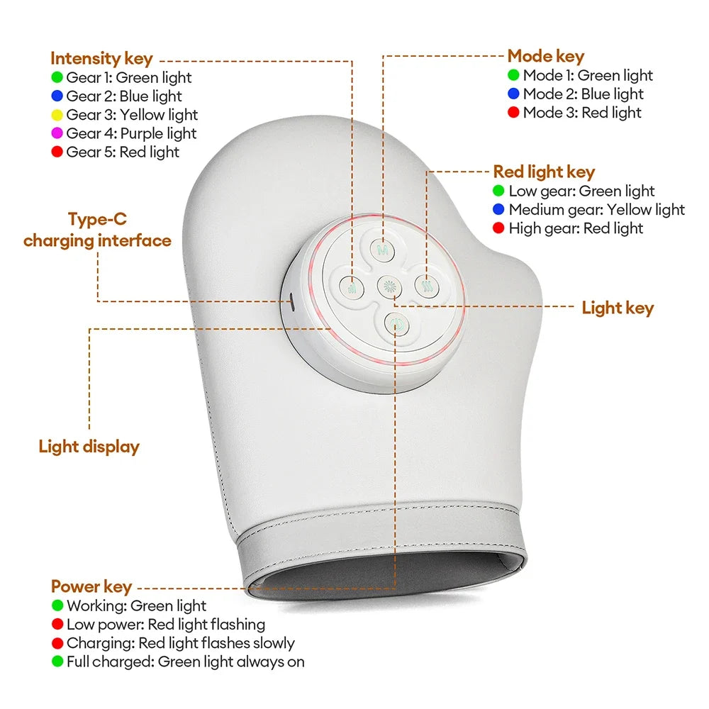 Hand Massager Cordless Rechargeable Air Compression & Heat