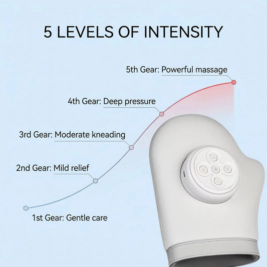 Hand Massager Glove Cordless Compression Therapy 5 Intensities