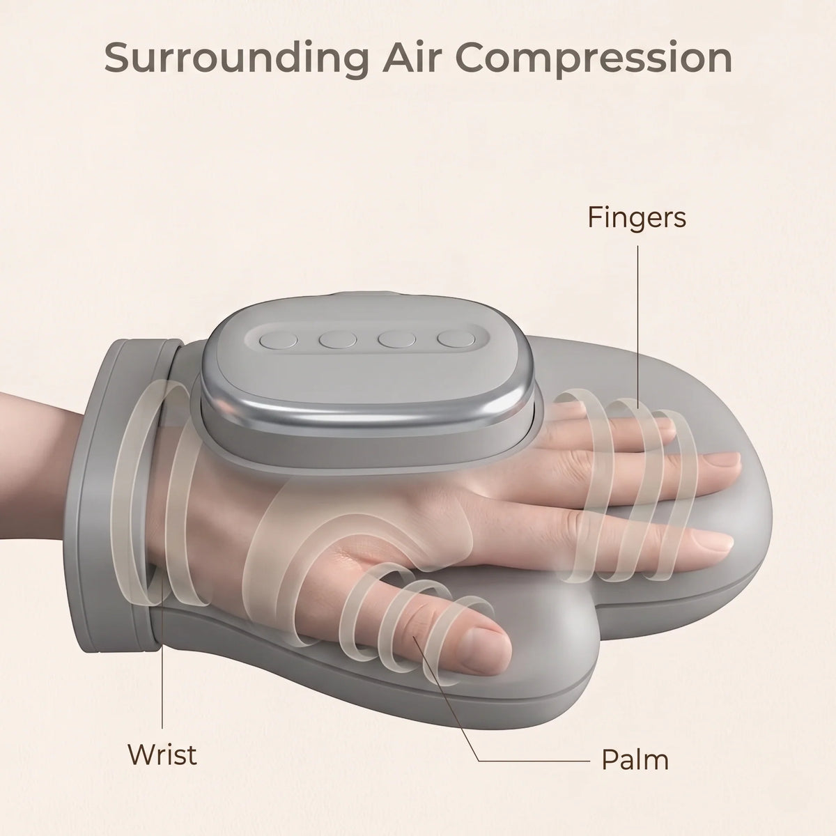 Hand Massager Heated Air Compression & Rechargeable