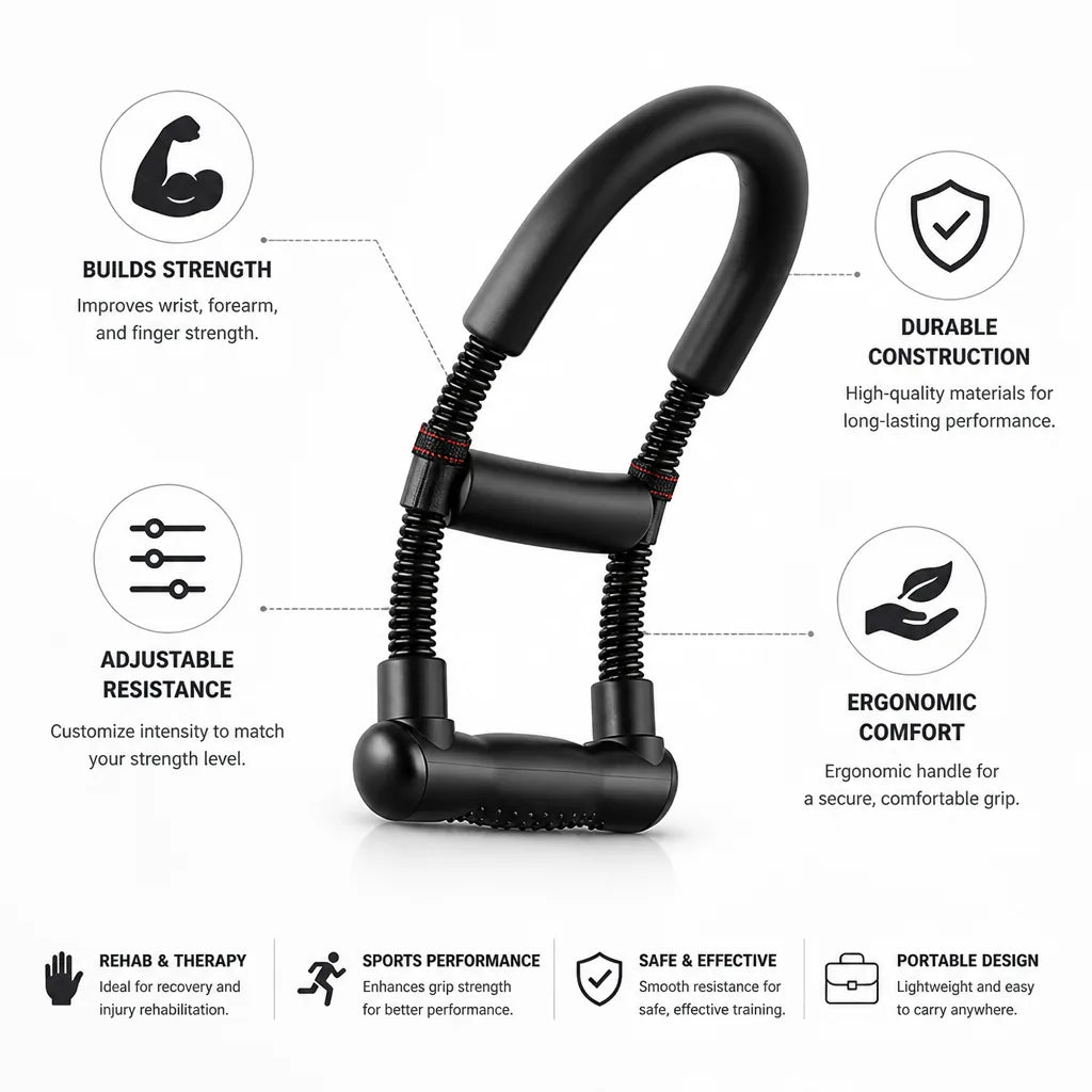 Hand & Wrist Strengthener Adjustable Resistance Ergonomic Handle