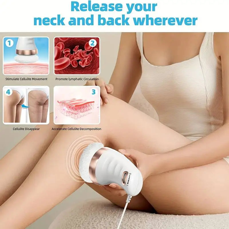 Handheld Body Massager 360° Rotating Vibration & Stepless Speed Control