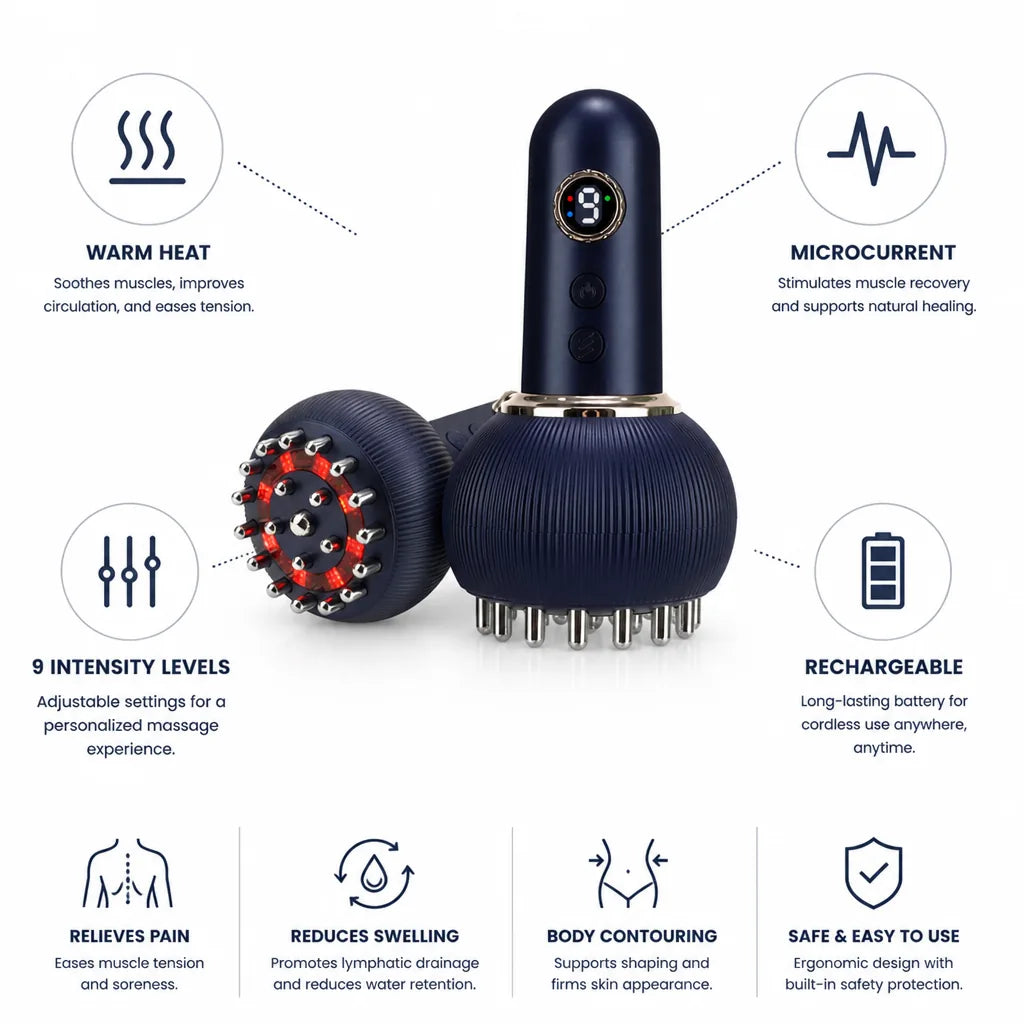 Handheld Massager Heat Vibration & Microcurrent