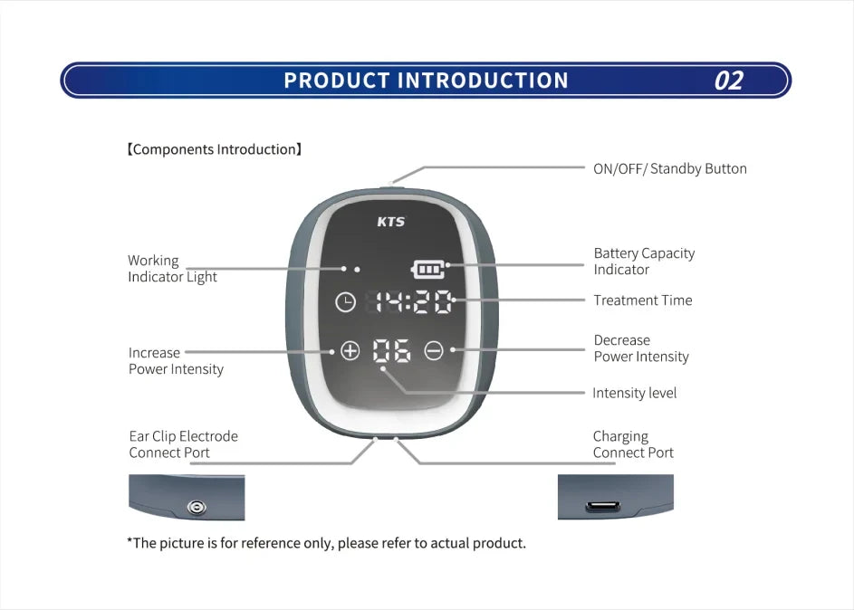 Handheld Microcurrent Device Rechargeable Travel-Friendly