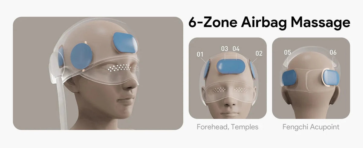Head & Eye Massager Air Compression & Heat Cordless
