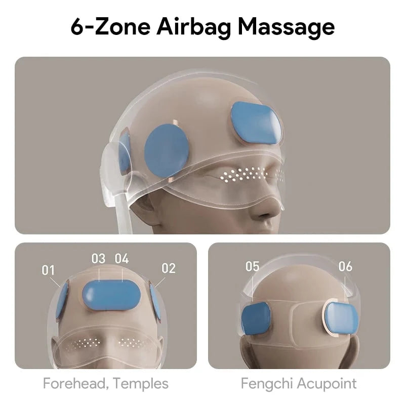 Head & Eye Massager Air Compression & Heat Cordless