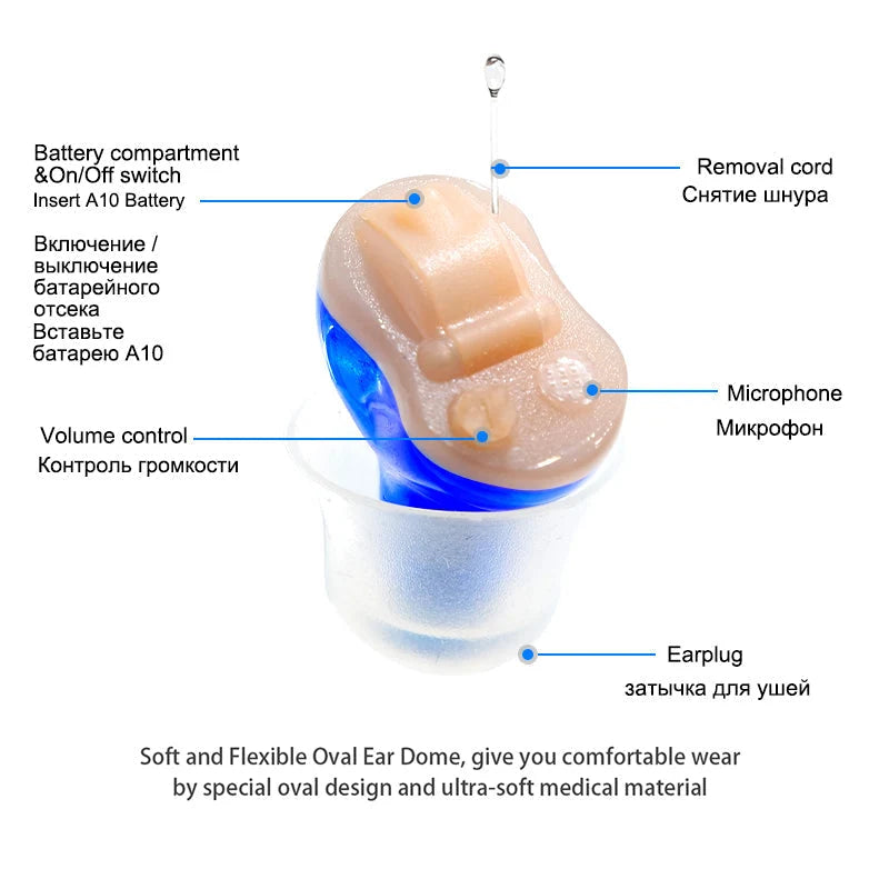 Hearing Aid Invisible In-Ear Advanced Noise Cancellation