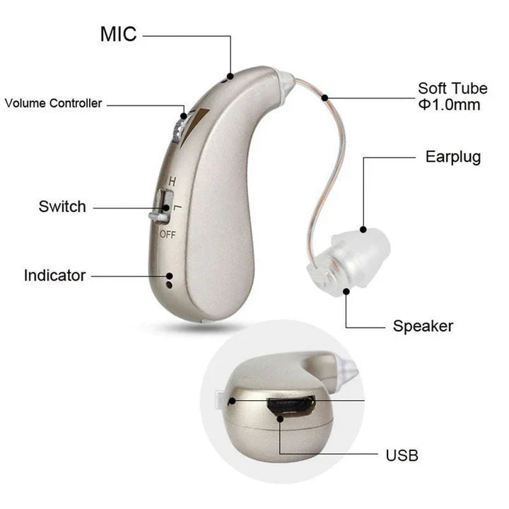 Hearing Aids Bluetooth & Rechargeable Noise Reduction