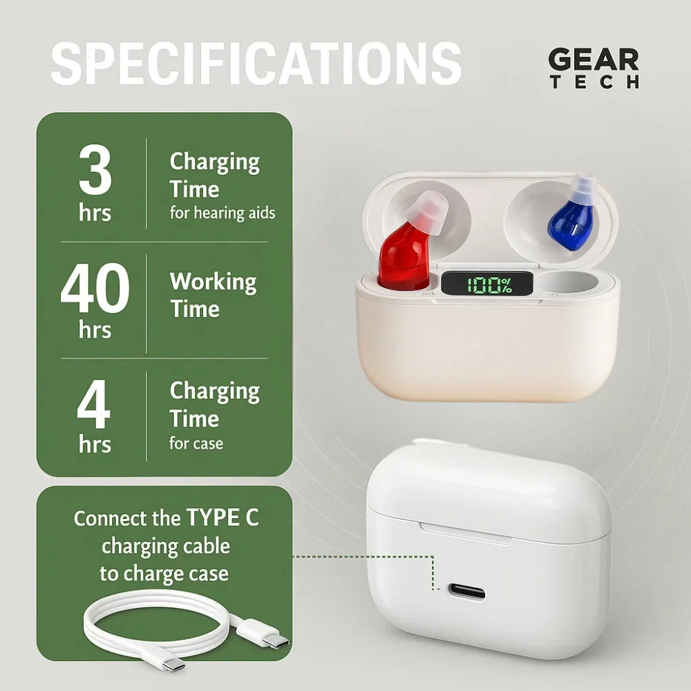 Hearing Aids Rechargeable Invisible Clear Sound