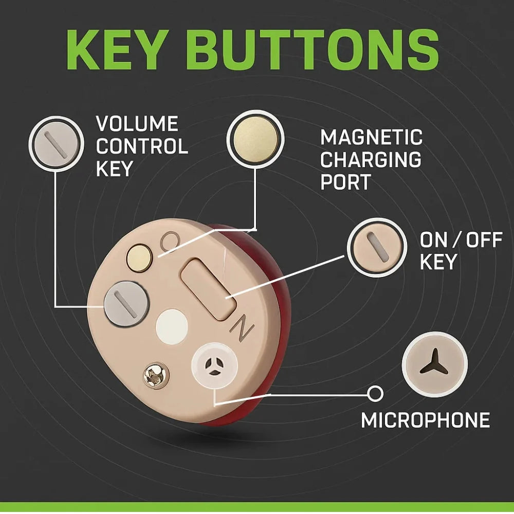Hearing Aids Rechargeable Invisible Clear Sound