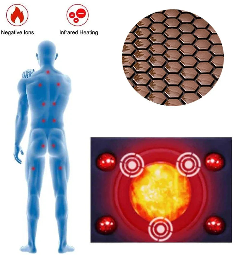 Heated Seat Cushion Jade & Tourmaline 8 Heat Levels