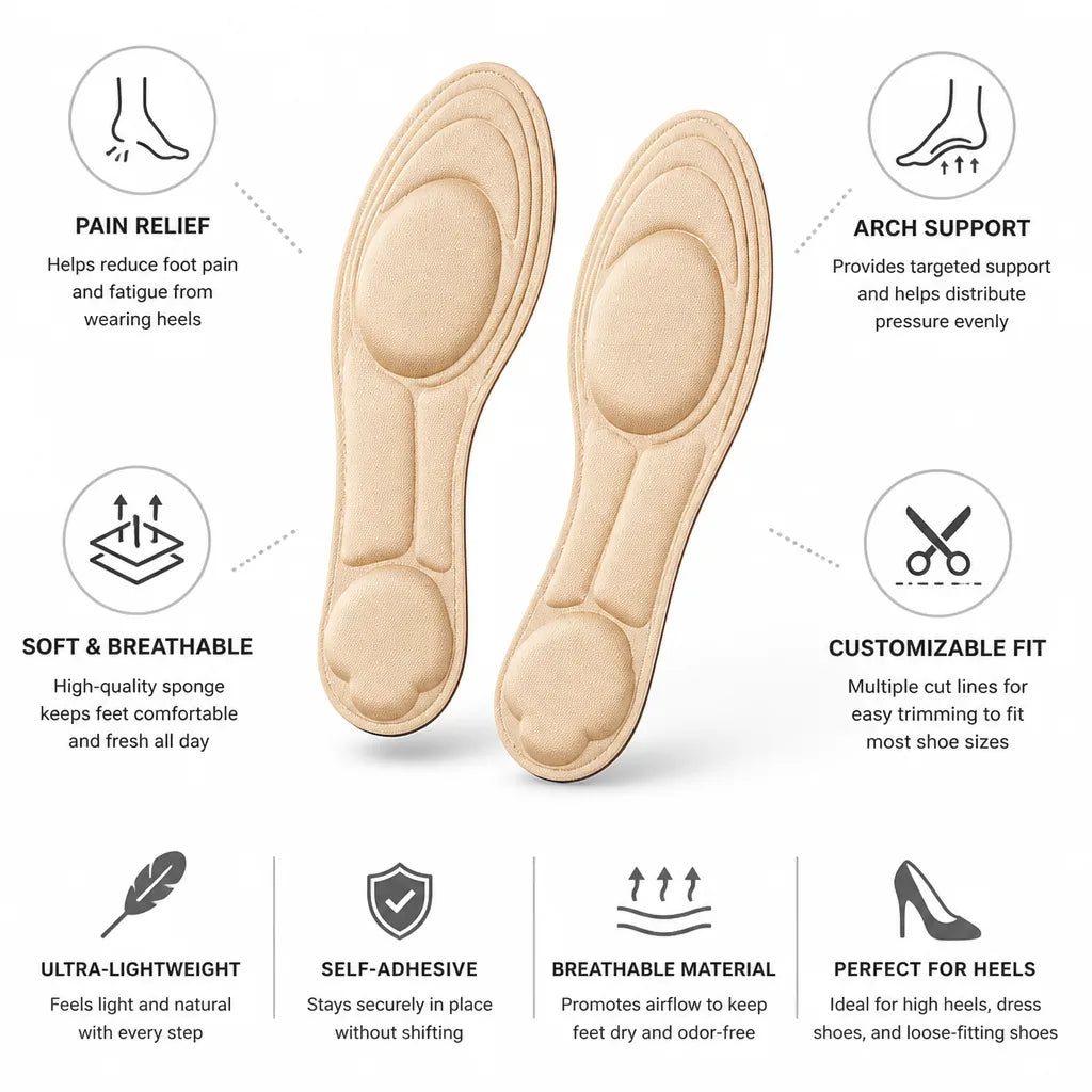 High Heel Insoles Arch Support & Cushioned Self-Adhesive