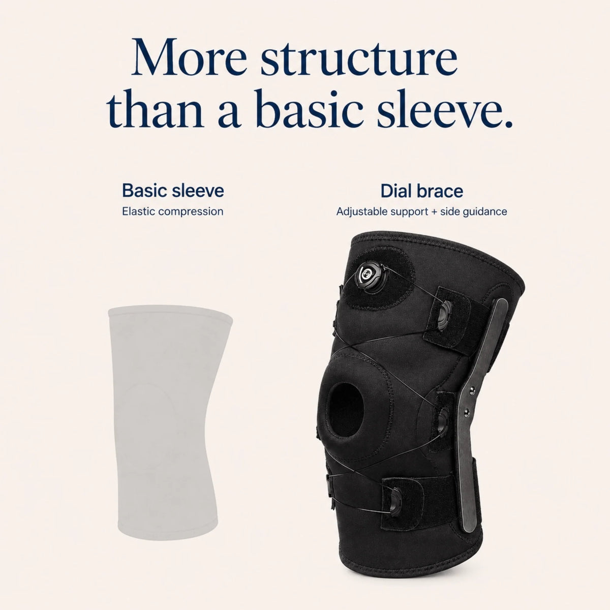 Hinged Knee Brace Dial-Adjustable Aluminum Hinges