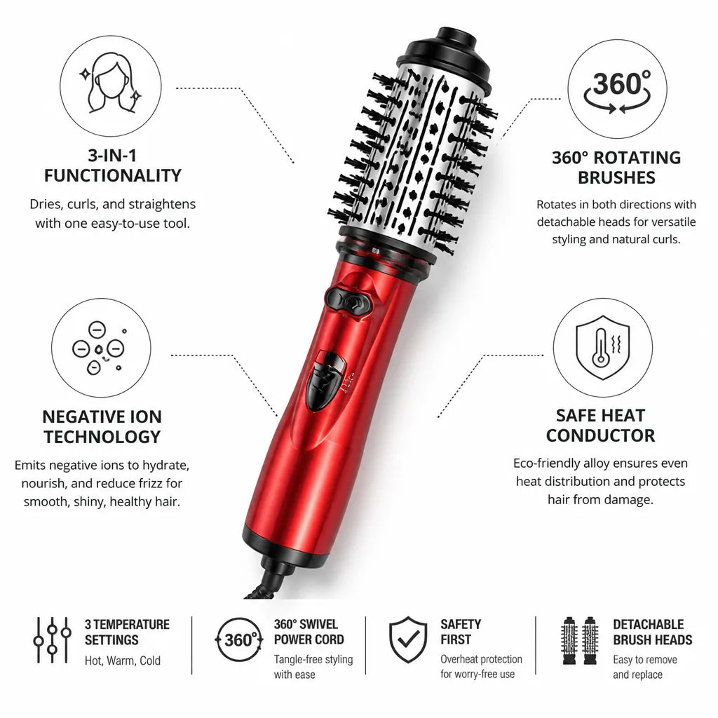 Hot Air Styler 3-In-1 Dual Rotating Brushes & Ionic