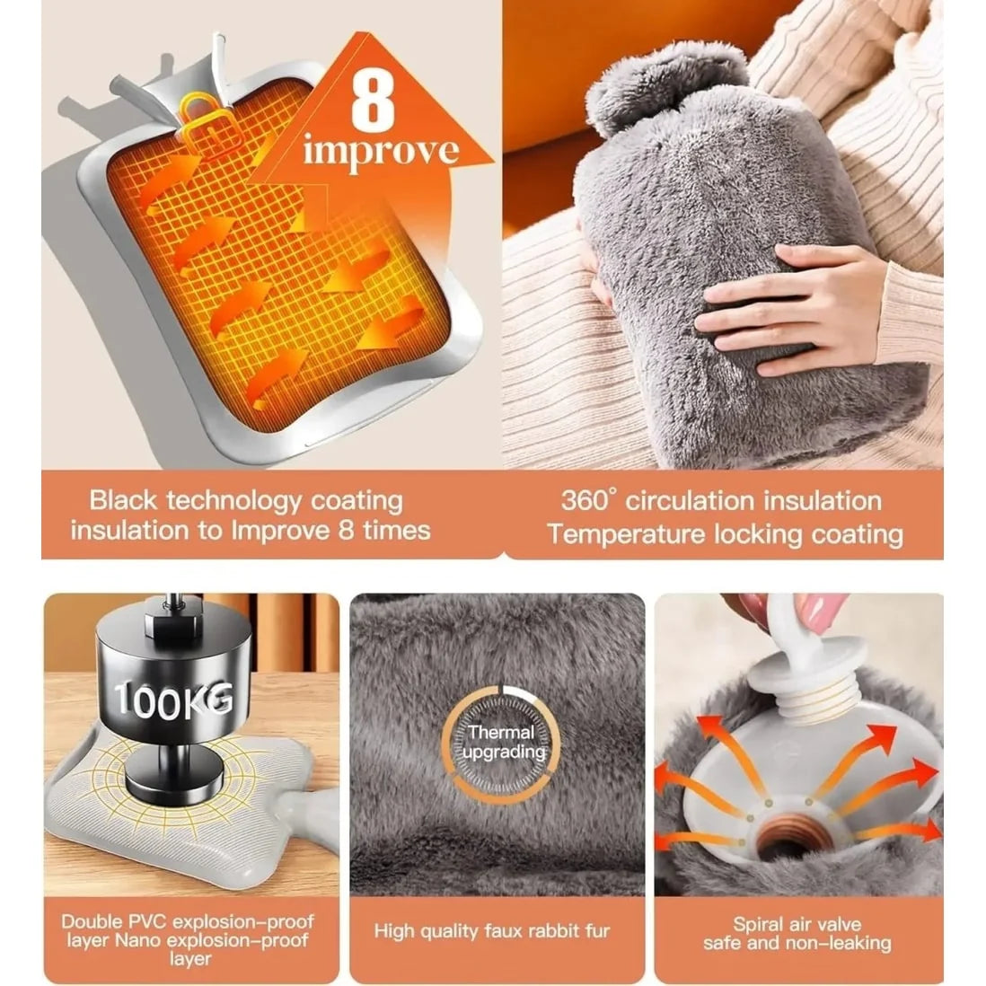 Hot Water Bottle Faux Fur Removable Cover 2L