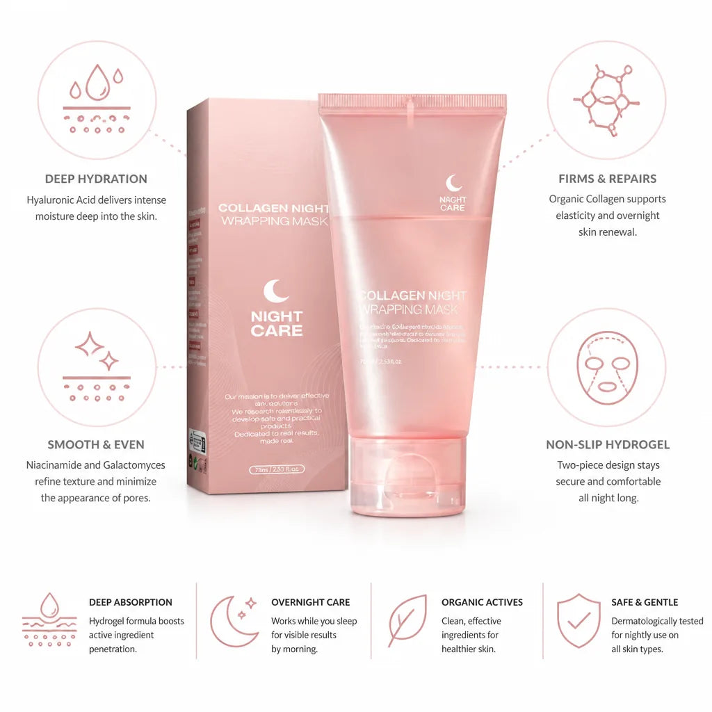 Hydrogel Night Mask Non-Slip Two-Piece Organic Collagen & Hyaluronic Acid