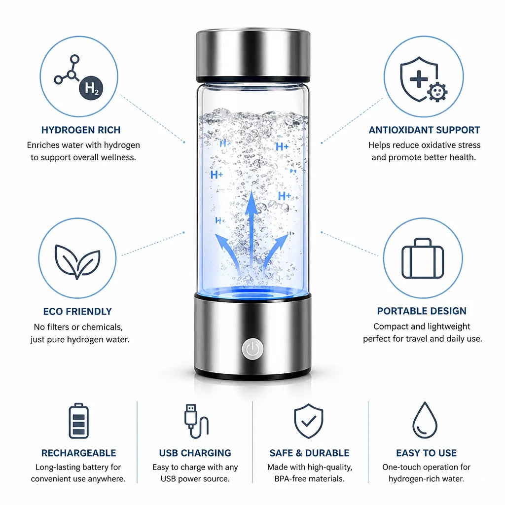 Hydrogen Water Bottle Rechargeable Portable Travel Size