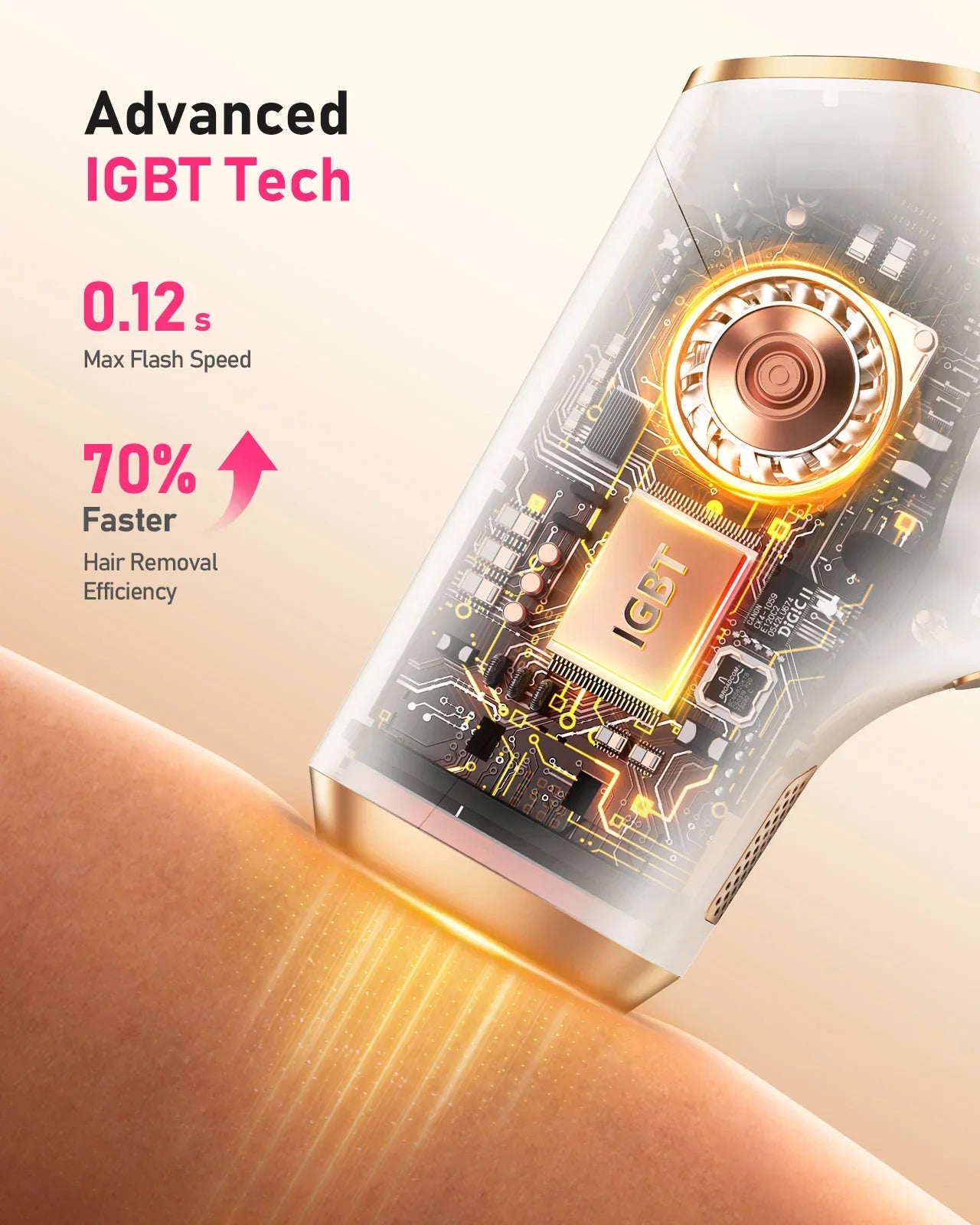 IPL Hair Removal Device 999,999 Flashes Auto & Manual