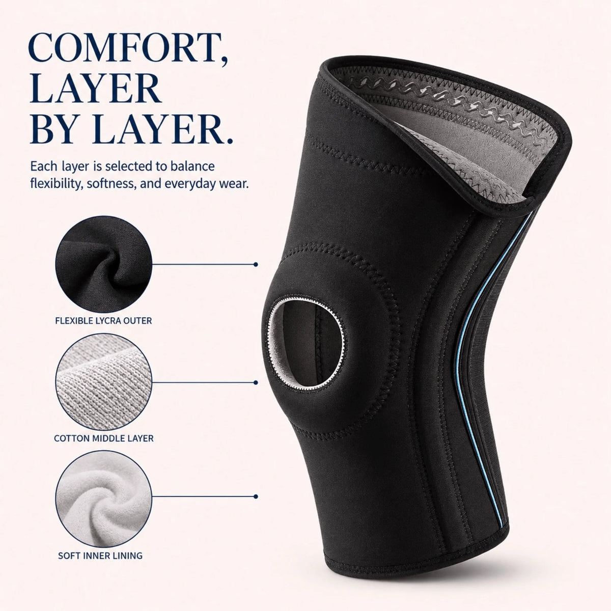Knee Brace Open-Patella Dual Stabilizers & Silicone Grips