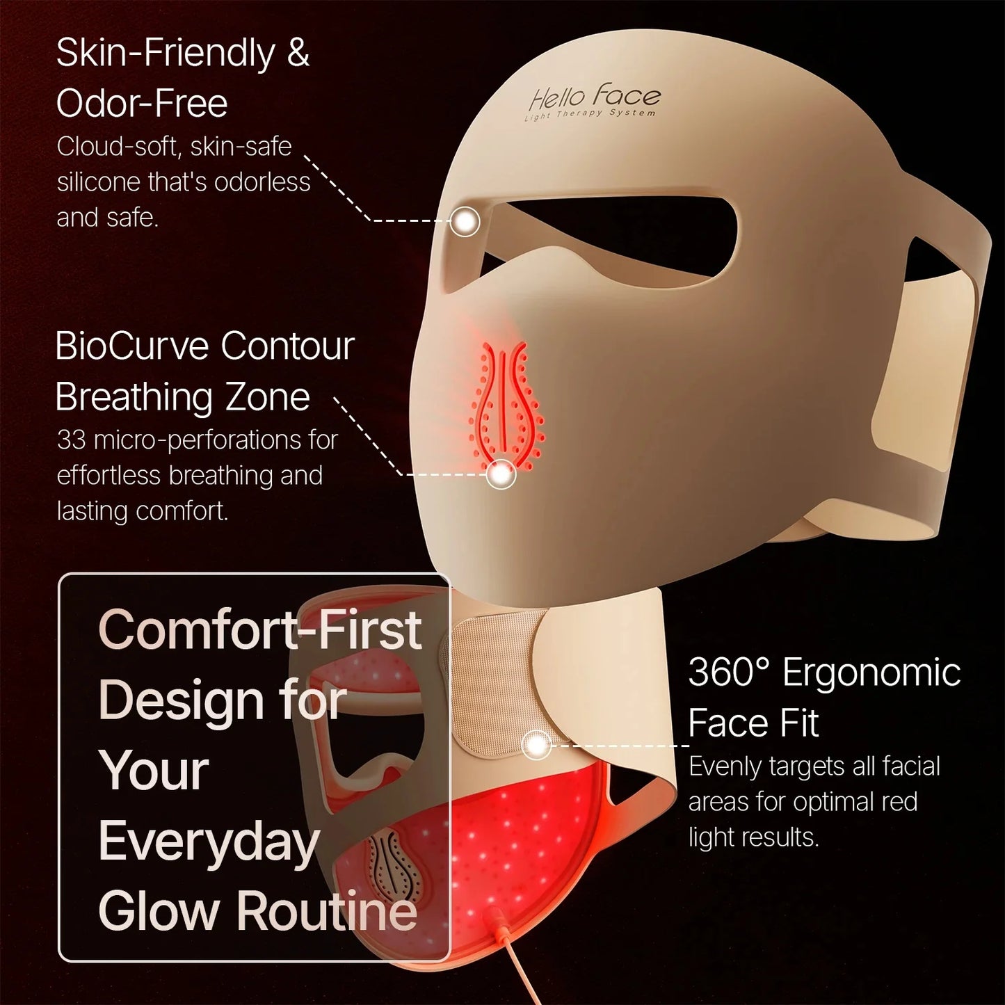 LED Face Mask 311 LEDs Adjustable Timer