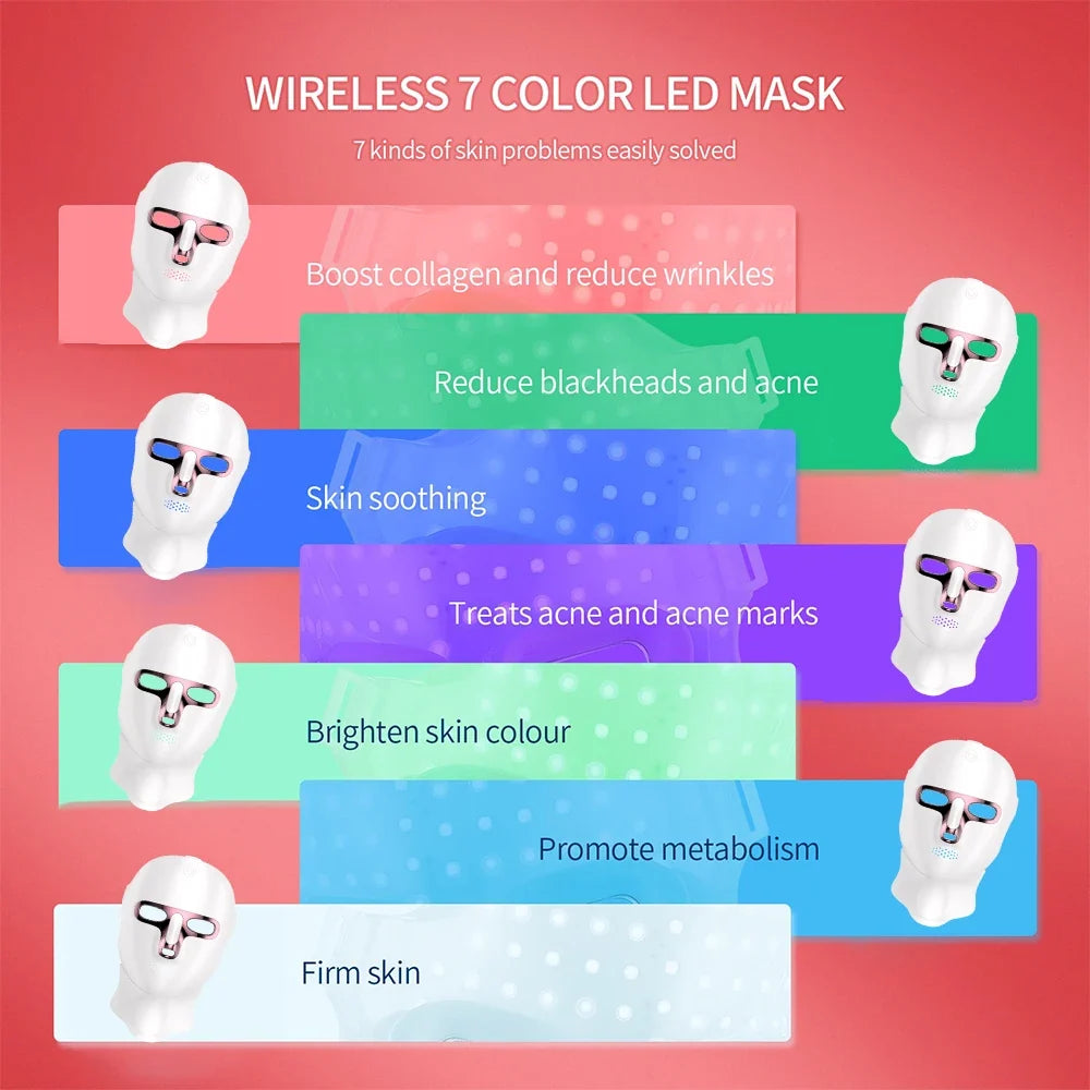 LED Facial & Neck Mask 7-Color Wireless Rechargeable