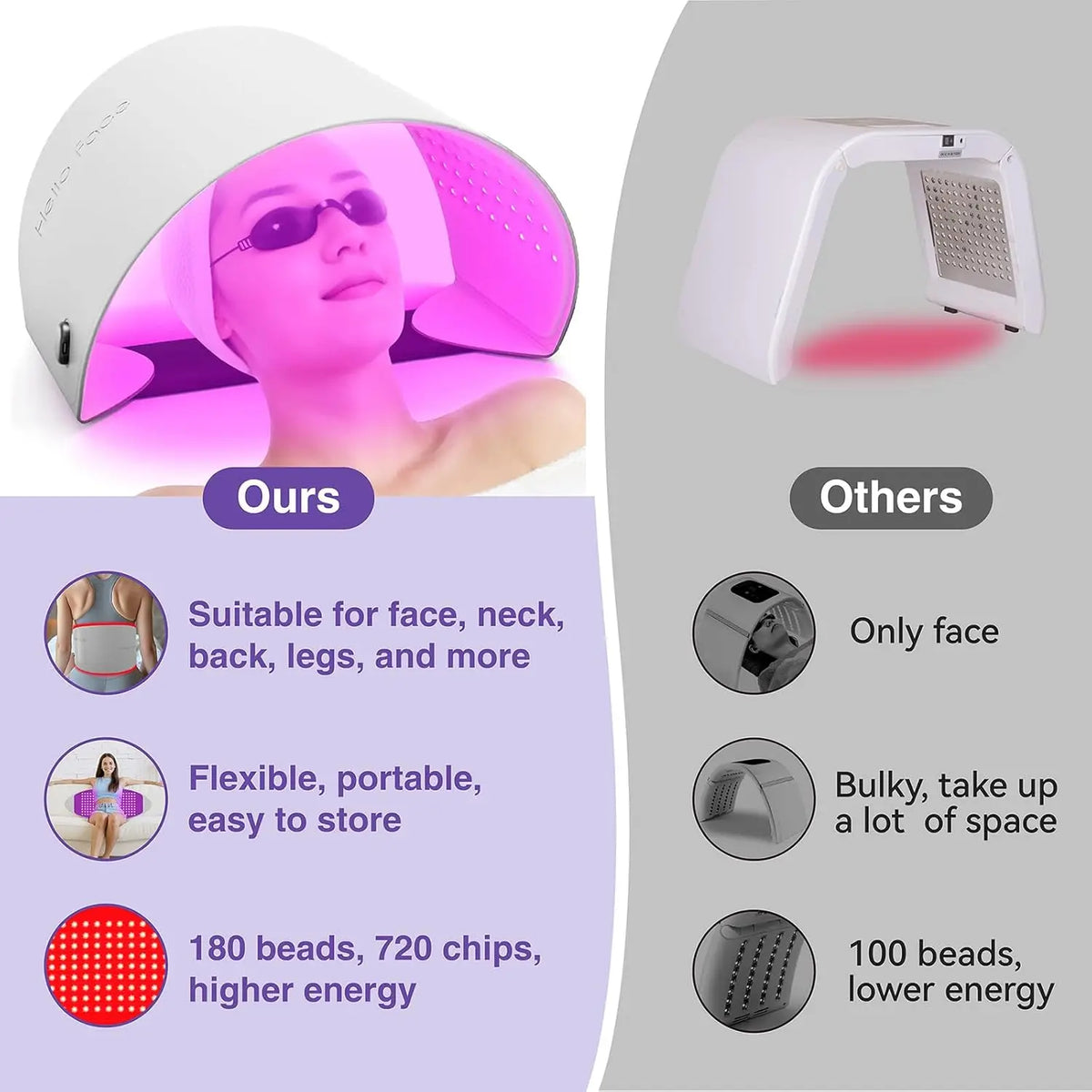 LED Therapy Mask 720 Chip Honeycomb 4 Modes