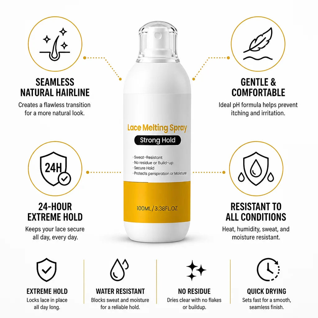 Lace Melting Spray 24-Hour Skin-Friendly Hold