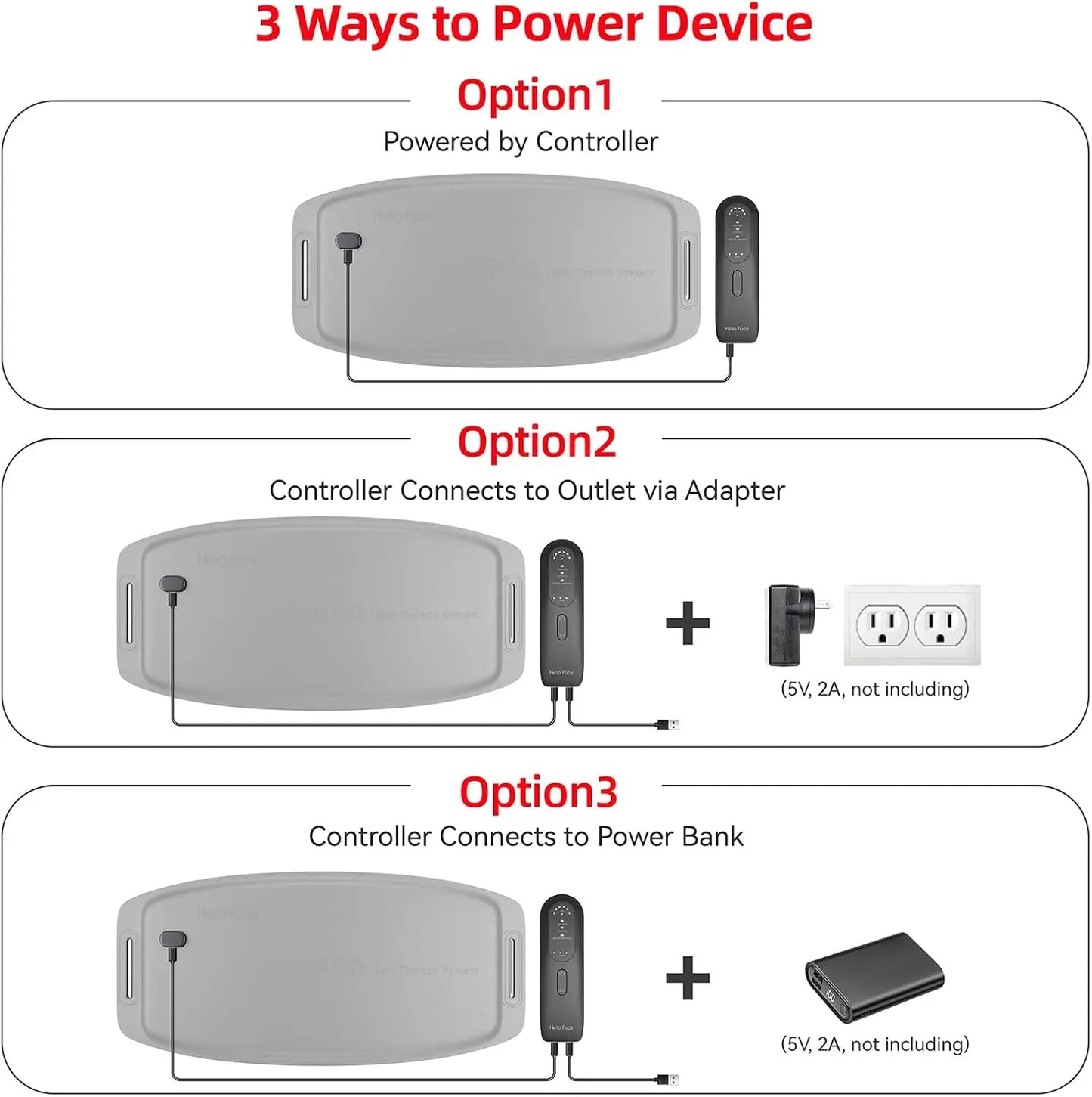 Light Therapy Belt Cordless Dual Red & Near-Infrared