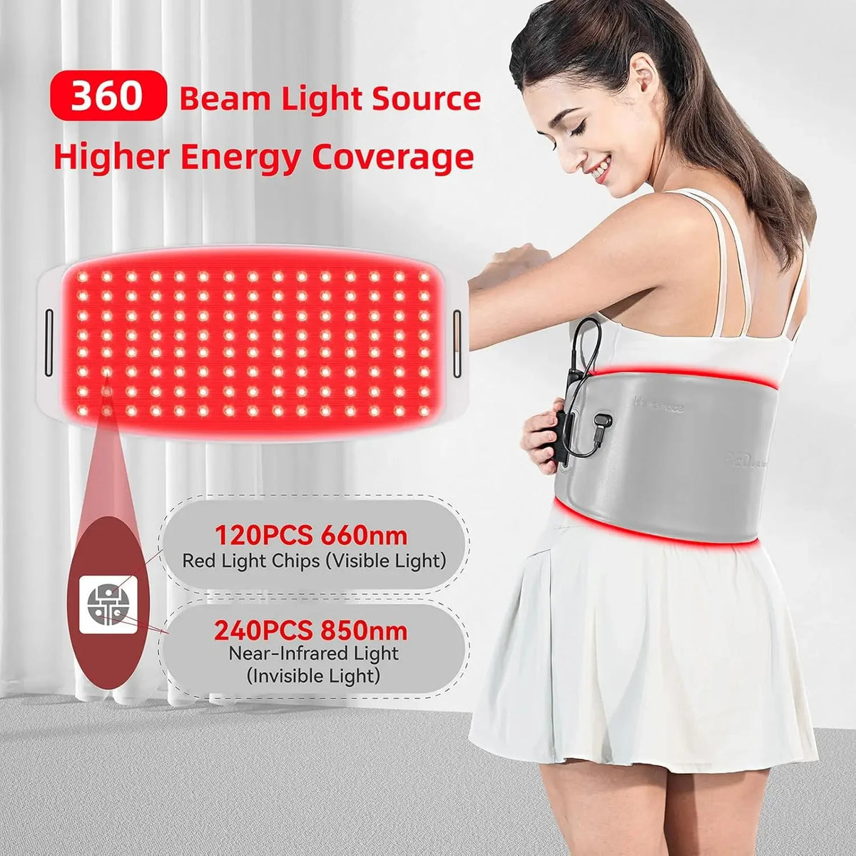 Light Therapy Belt Cordless Dual Red & Near-Infrared