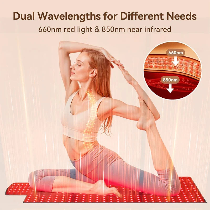Light Therapy Mat Dual Wavelength Red & Infrared