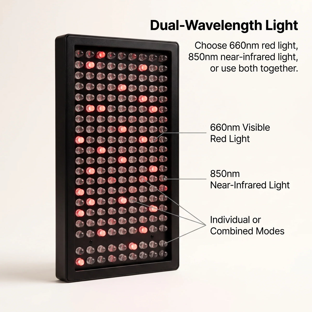 Light Therapy Panel Dual Red & Near-Infrared Tripod