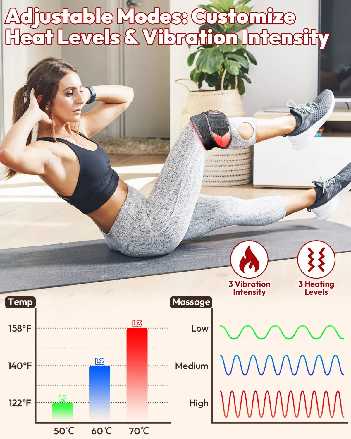 Light Therapy Wrap USB-C Rechargeable Heat & Vibration