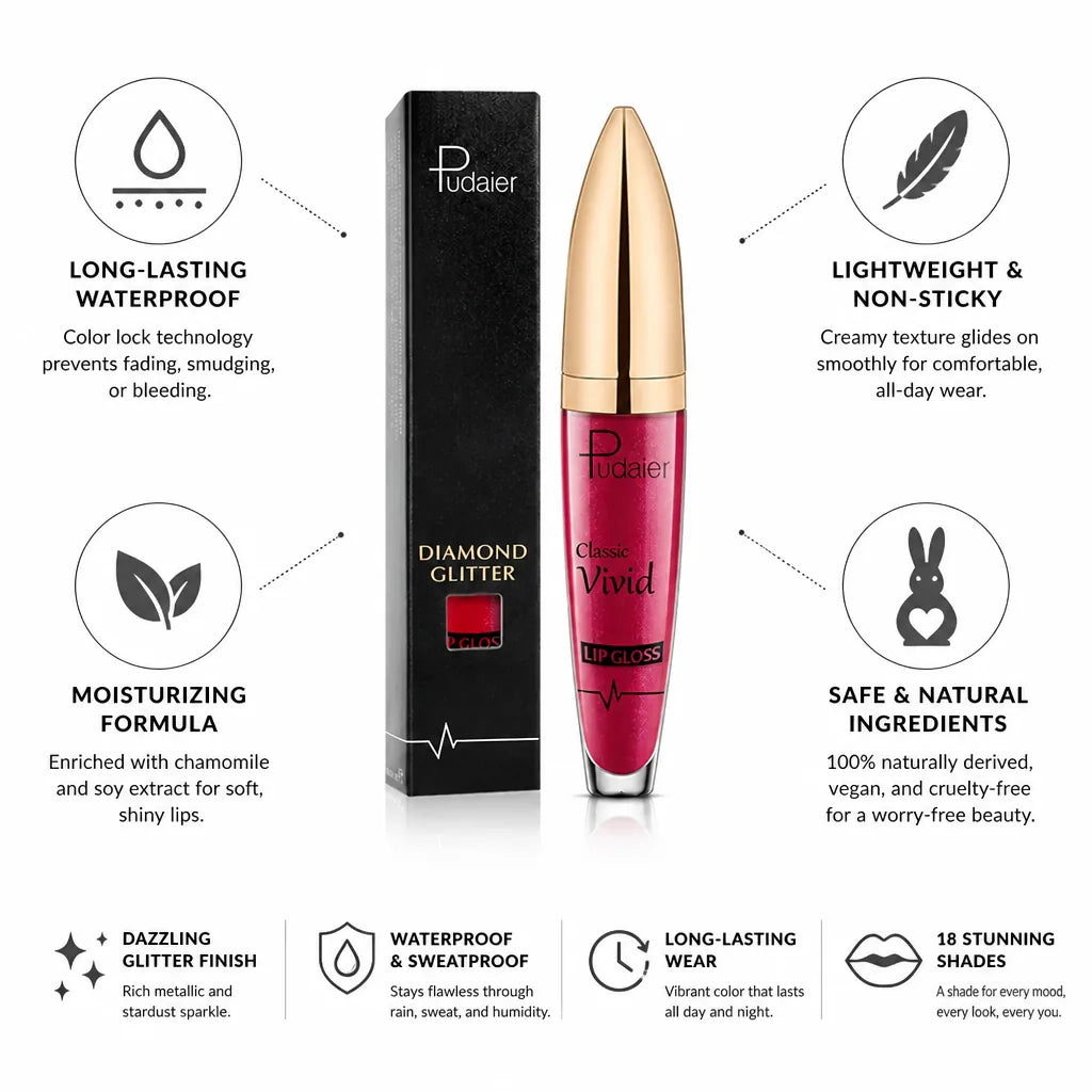 Lip Gloss Diamond Glitter Long-Lasting Waterproof 18 Colors