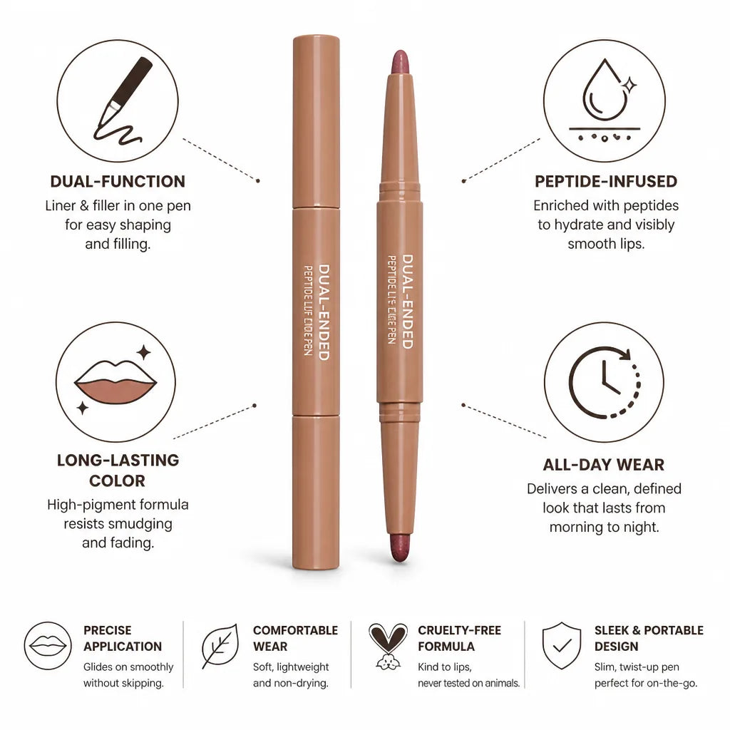Lip Liner Pen Dual-Ended Hydrating & Long-Lasting