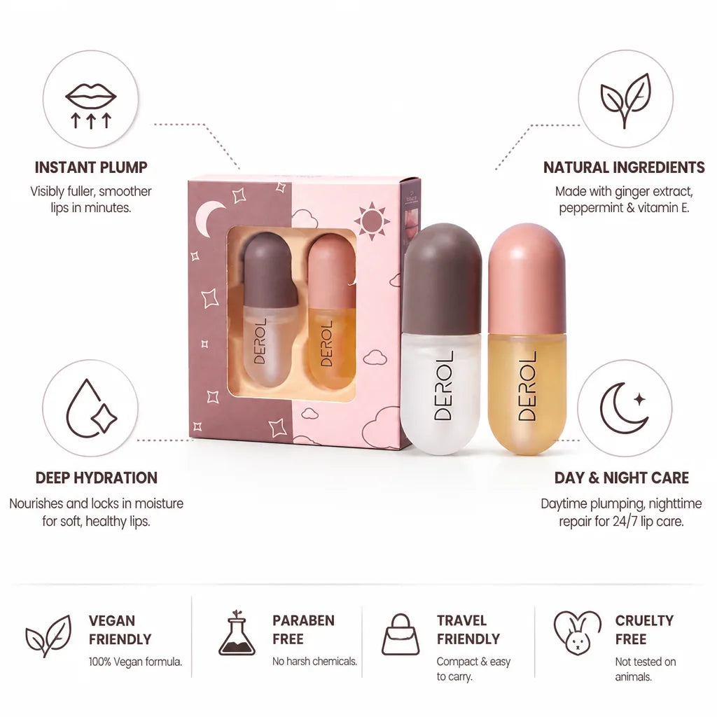 Lip Plumping Set Day & Night Ginger & Peppermint