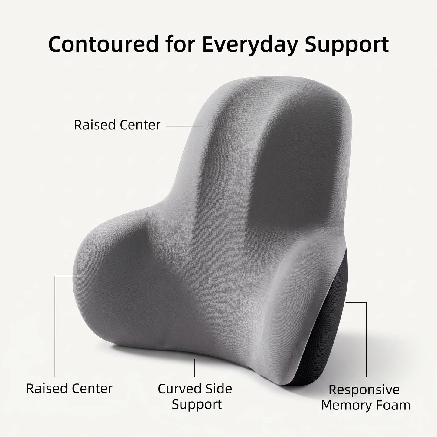 Lumbar Cushion Contoured Memory Foam Office & Car