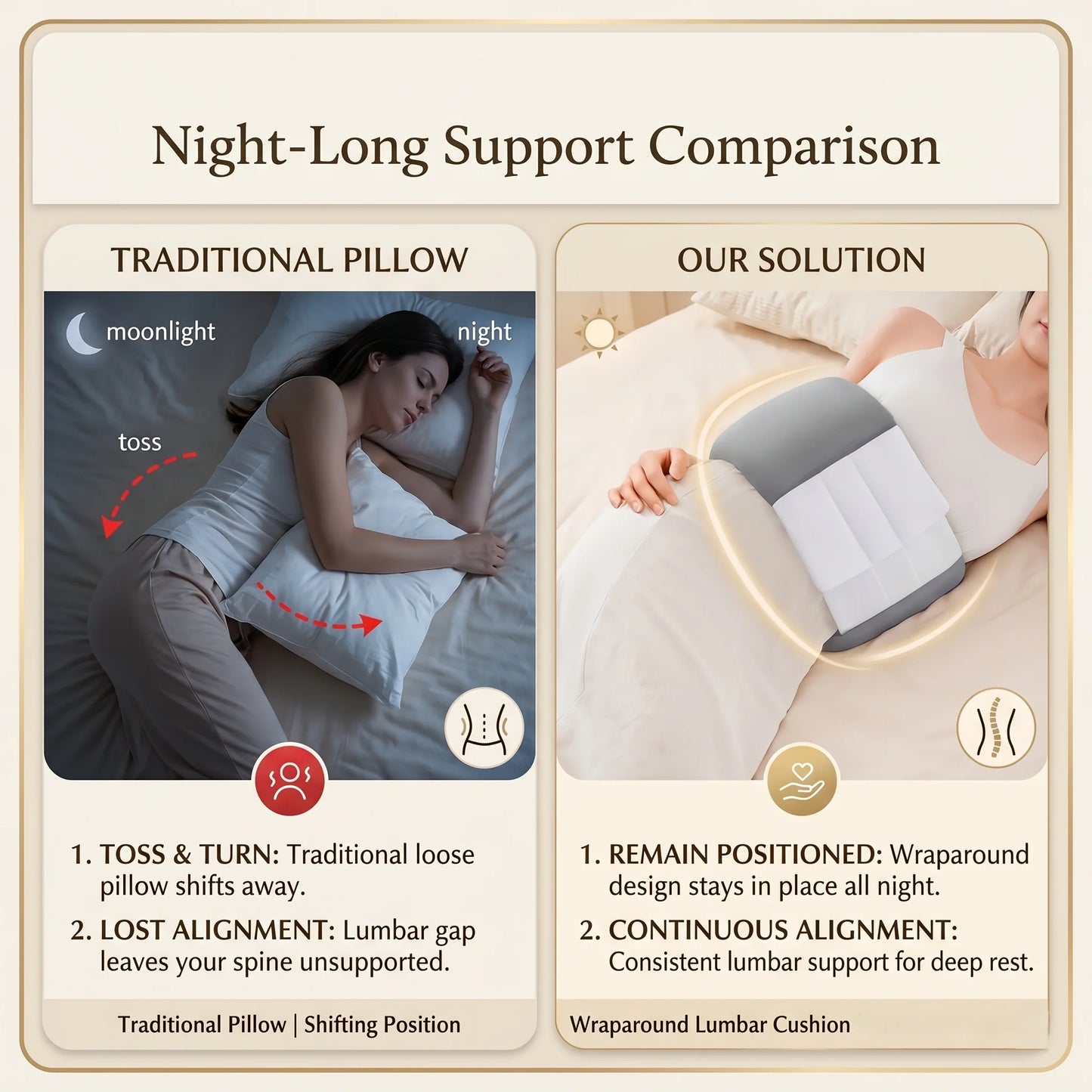 Lumbar Sleep Support Cushion Adjustable & Contoured