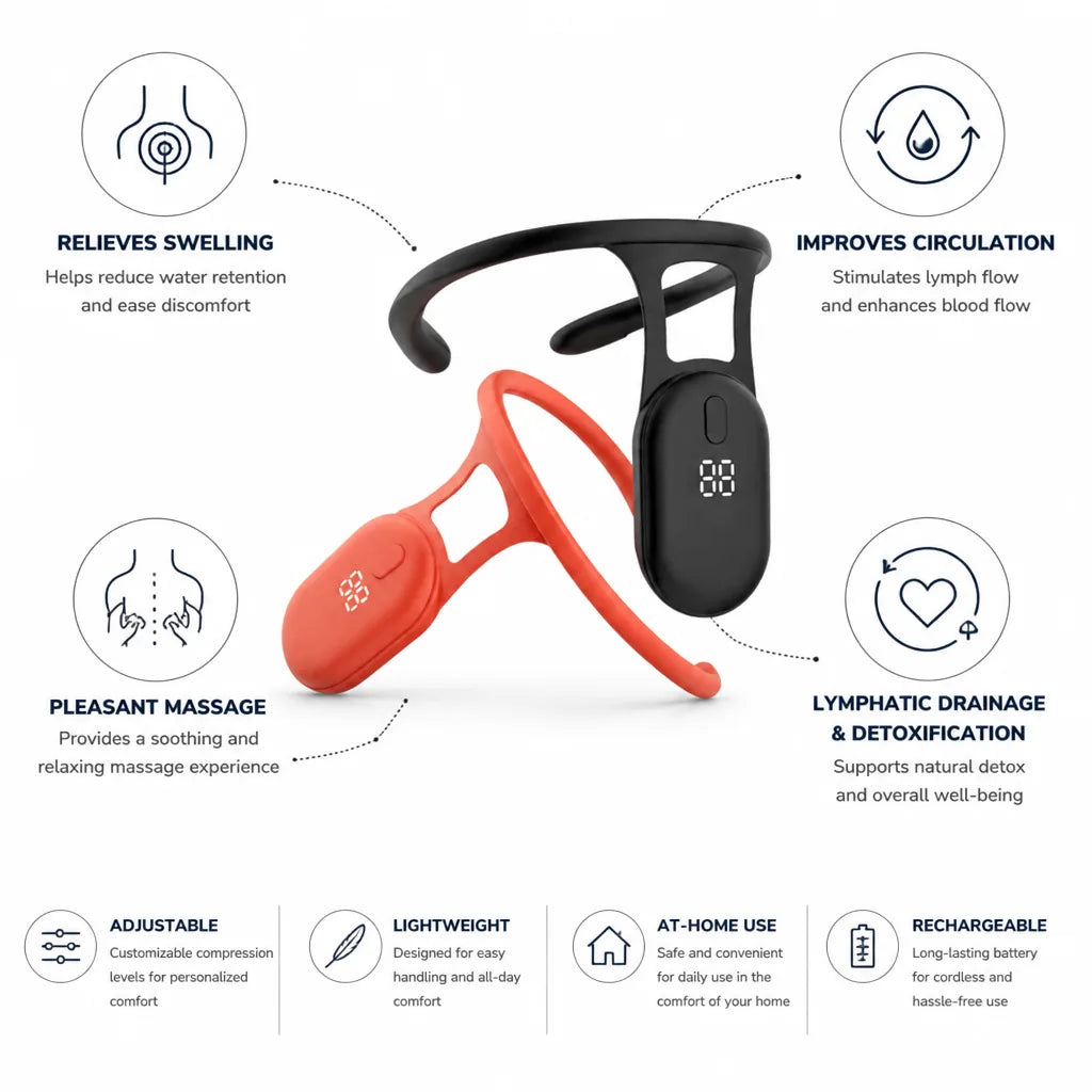 Lymphatic Massager Adjustable Compression Improves Circulation