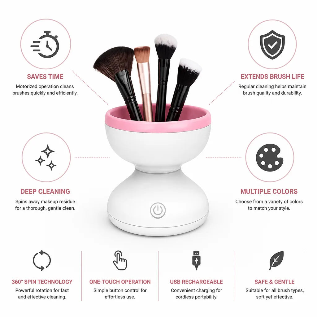 Makeup Brush Cleaner Motorized Spin Quick Clean
