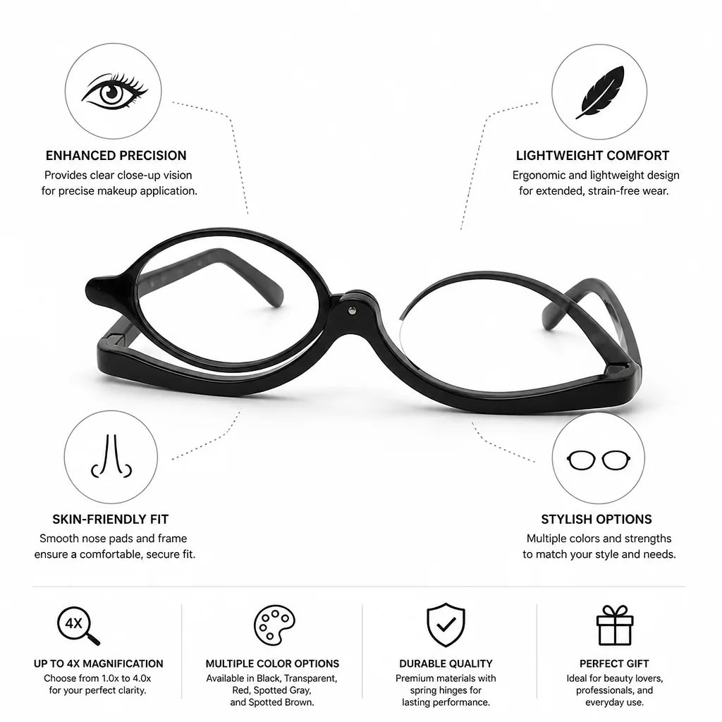 Makeup Magnifying Glasses Hands-Free & Lightweight Up To 4x