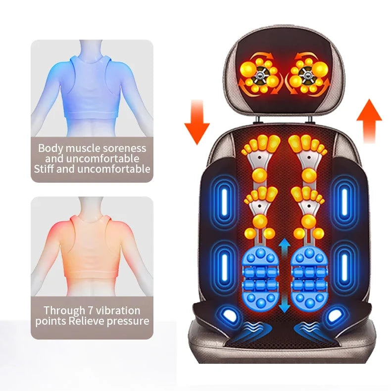 Massage Cushion 8D Deep Kneading Heat & Vibration