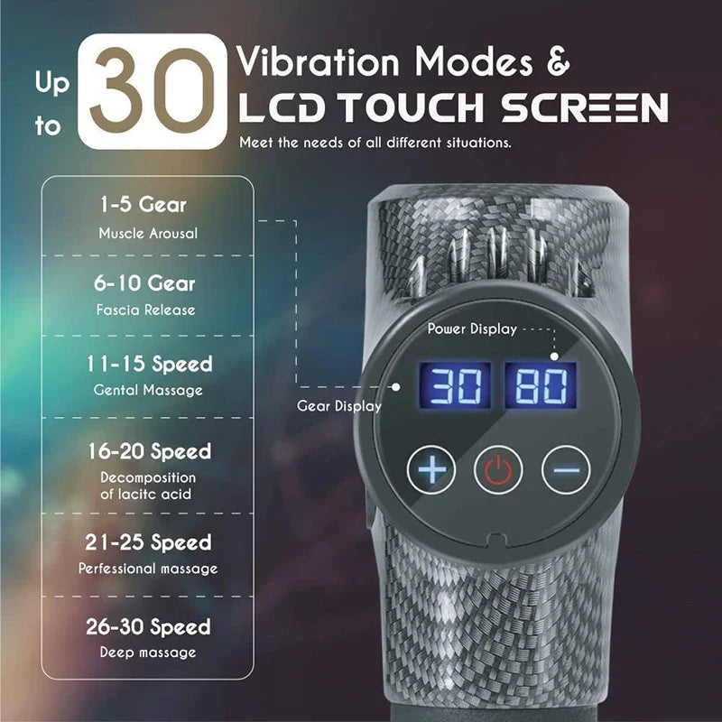 Massage Gun Deep Tissue 30 Speeds Quiet Brushless Motor