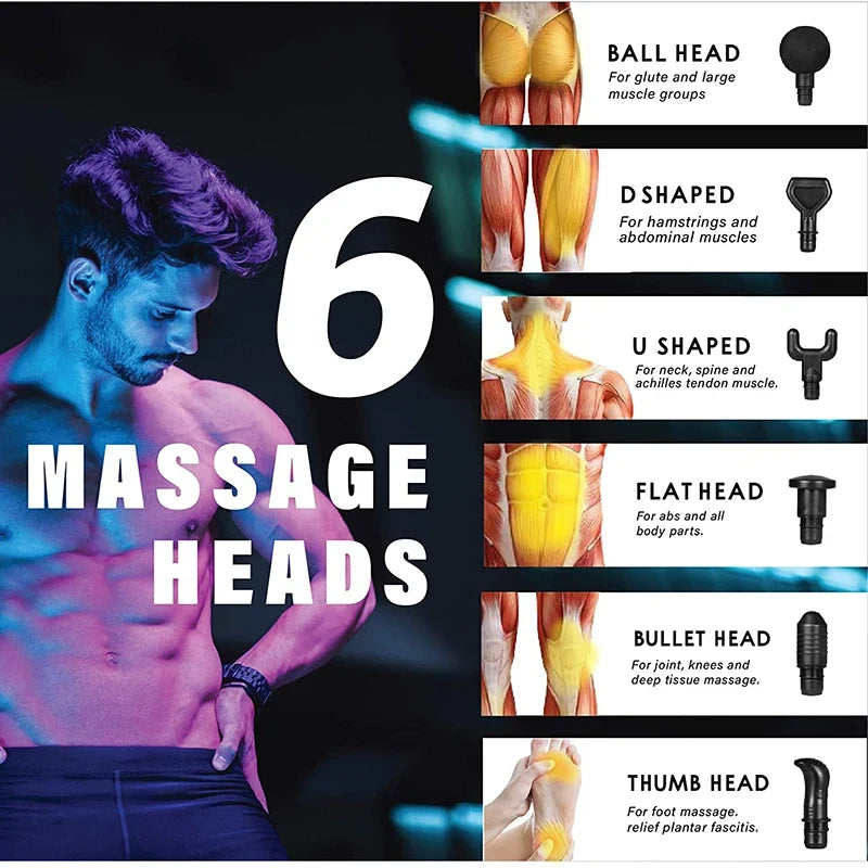 Massage Gun Deep Tissue 30 Speeds Quiet Brushless Motor
