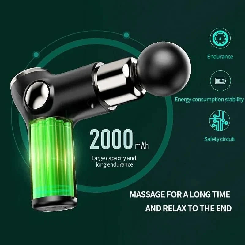 Massage Gun Deep Tissue Digital Touchscreen USB-C